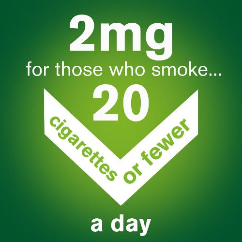 Nicorette gum Fresh Mint 2mg 30