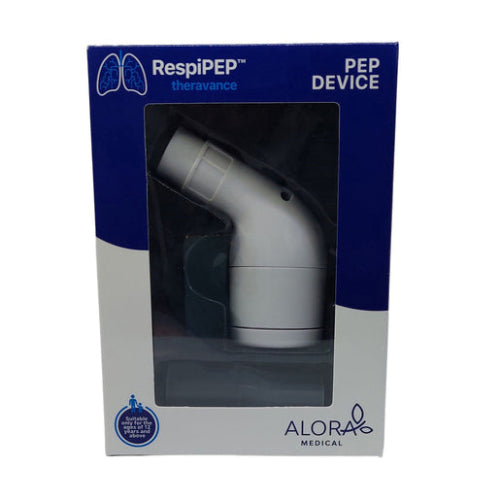 Respipep Theravance Opep Exerciser 1