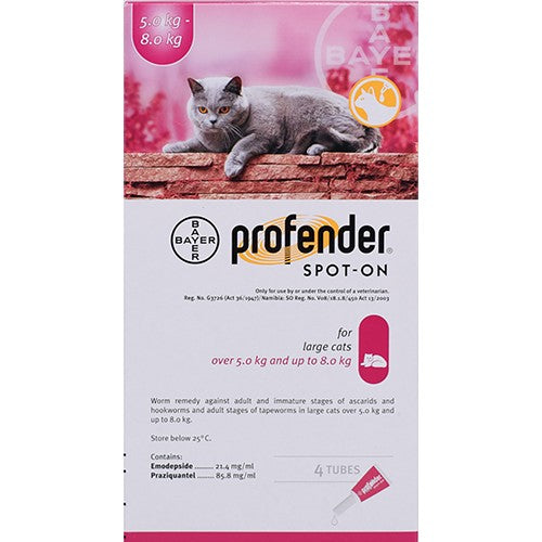Profender Spot-On 1.12ml Cat Large 4 – Cura Pharm